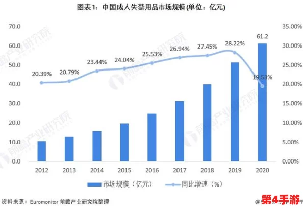 精东麻豆：最新进展揭示其在成人产业中的影响力与市场潜力分析