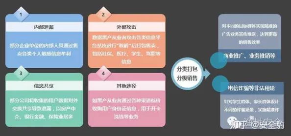 黄太子app被曝涉嫌泄露用户隐私，引发网友热议和质疑