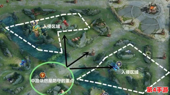 掌握神之六面阵型系统的精髓:实战策略与高效运用技巧全攻略 掌握神之六面阵型系统的精髓:实战策略与高效运用技巧全攻略