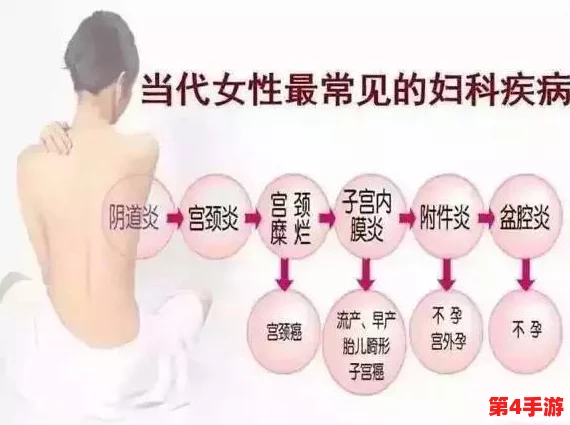 插逼下面很舒服：探寻女性生理结构与快感之间的关系及其影响因素