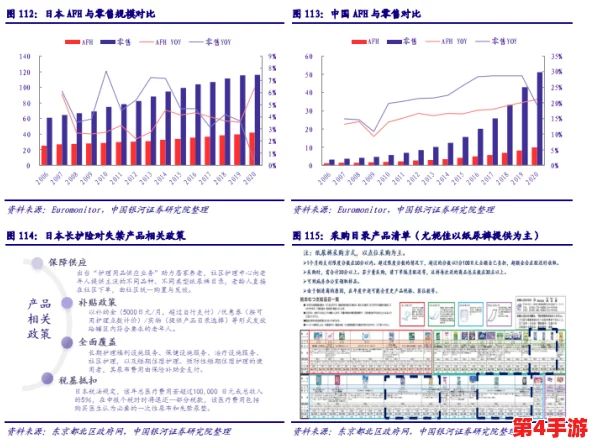 品产品久精国精产拍20，持续推进高质量发展，助力行业转型升级与创新突破