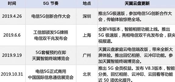 pteyg.site - 天天5g天天爽，畅享极速网络体验，尽情释放你的娱乐潜能！