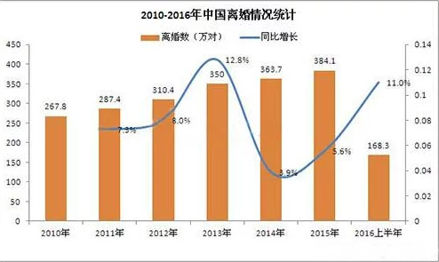 陆沉含车量超高的做梦素材：分析城市发展对交通需求的影响及其在城市规划中的重要性
