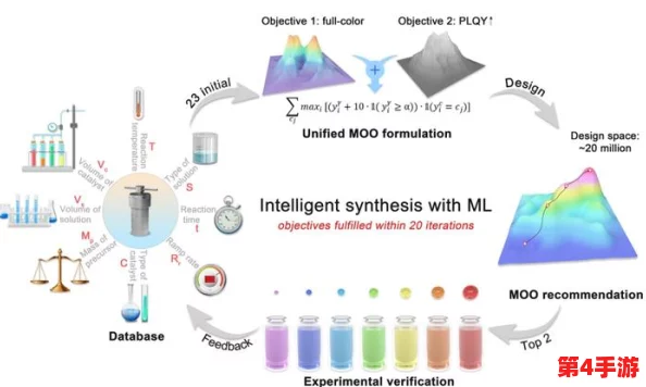 粉色视频苏晶体结构iso2023:研究其在新型材料中的应用及性能分析 粉色视频苏晶体结构iso2023:研究其在新型材料中的应用及性能分析