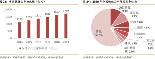 麻豆精产国品一二三产区吗?解读麻豆产业链上下游发展及其区域特点与市场潜力分析 麻豆精产国品一二三产区吗?解读麻豆产业链上下游发展及其区域特点与市场潜力分析