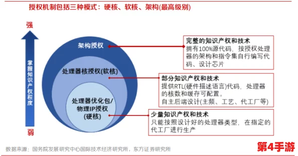 嫩叶草研究一二三线路:从生物学特性到生态适应性的综合分析与应用前景探讨 嫩叶草研究一二三线路:从生物学特性到生态适应性的综合分析与应用前景探讨