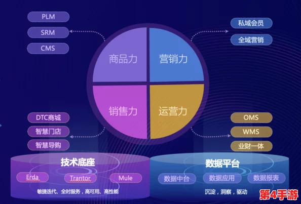 美国ZoomZoom:在数字化时代如何重塑远程沟通与协作的未来发展趋势与挑战分析 美国ZoomZoom:在数字化时代如何重塑远程沟通与协作的未来发展趋势与挑战分析