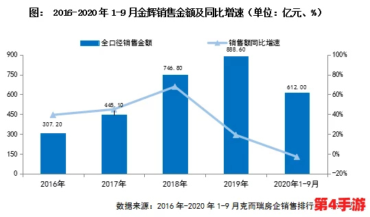 麻花传md01651：最新进展揭示了项目的关键里程碑与未来发展方向，值得关注的动态不断涌现