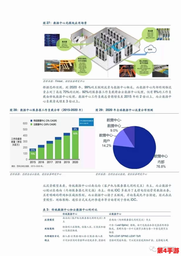 xrk1_3_0ark_77mba智库剧情:分析其在现代社会中的影响与应用,探讨未来发展趋势及潜在挑战 xrk1_3_0ark_77mba智库剧情:分析其在现代社会中的影响与应用,探讨未来发展趋势及潜在挑战