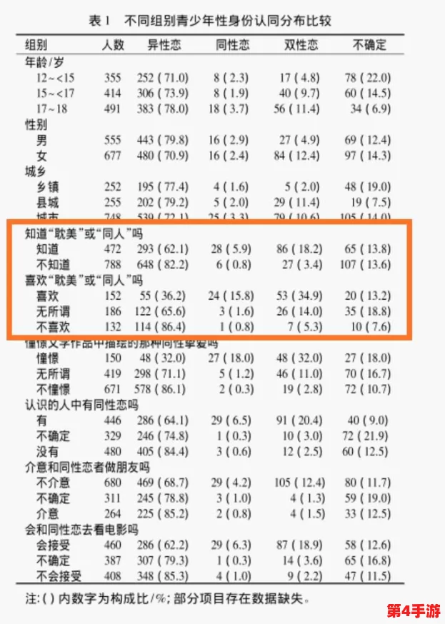 体育生白袜爆 小受twink:解析白袜文化在年轻群体中的流行及其承载的性别认同和青春期心理特征 体育生白袜爆 小受twink:解析白袜文化在年轻群体中的流行及其承载的性别认同和青春期心理特征