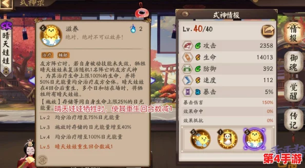 阴阳师手游SR式神日和坊:削弱后晴天娃娃新策略与高效养成指南 阴阳师手游SR式神日和坊:削弱后晴天娃娃新策略与高效养成指南
