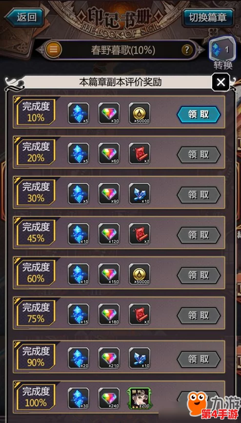 深度揭秘：血族游戏VIP8尊享权益及充值金额全攻略，解锁专属特权盛宴！