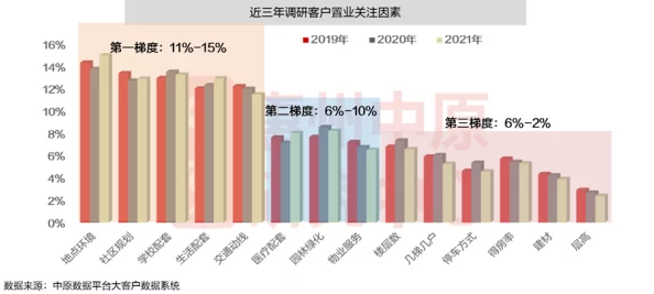 国产一区二区精华：最新进展与市场反响分析，助力消费者选择更优质的护肤产品