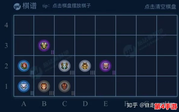 赤潮自走棋高阶上分策略：精选阵容搭配与战术深度剖析指南