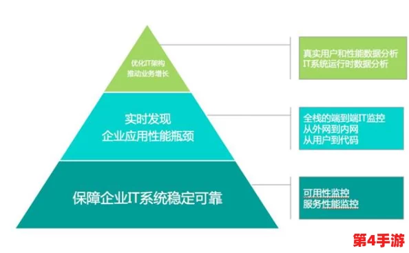 色天堂.apk:探讨其在移动应用市场中的影响与用户体验分析 色天堂.apk:探讨其在移动应用市场中的影响与用户体验分析