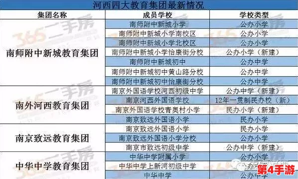 国精产品一区二区三区偷幕者:传闻某知名品牌背后隐藏的秘密交易,业内人士曝出惊人内幕! 国精产品一区二区三区偷幕者:传闻某知名品牌背后隐藏的秘密交易,业内人士曝出惊人内幕!