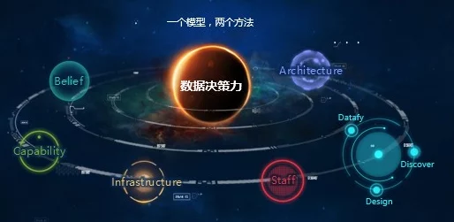 权力乐章:联盟策略系统全方位功能探索与实战应用指南 权力乐章:联盟策略系统全方位功能探索与实战应用指南