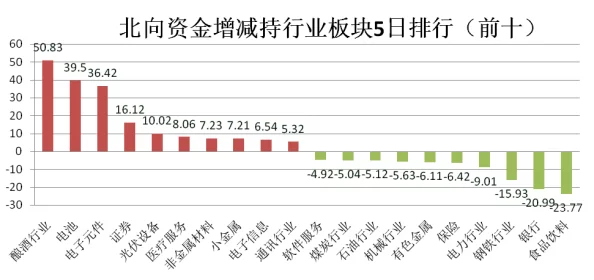 三谋S2持续几天：分析该活动的时间安排及其对参与者的影响，探讨其在行业中的重要性与意义