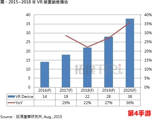 成人黄游强3D人物的游戏:对虚拟现实技术在成人娱乐产业中的应用与影响的研究分析 成人黄游强3D人物的游戏:对虚拟现实技术在成人娱乐产业中的应用与影响的研究分析