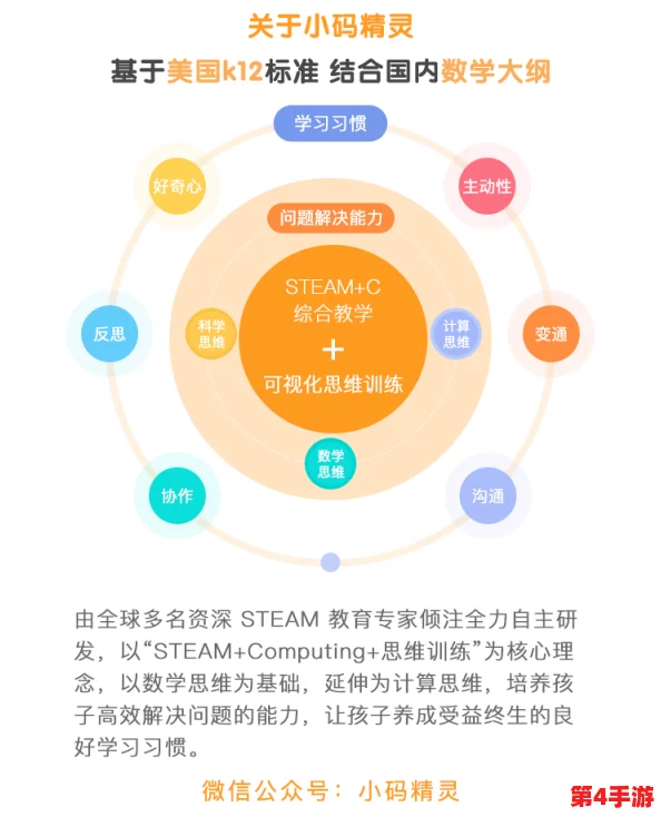 13000部幼儿破解:揭示了如何通过多样化的教育资源和方法,帮助幼儿更好地理解和应对复杂问题 13000部幼儿破解:揭示了如何通过多样化的教育资源和方法,帮助幼儿更好地理解和应对复杂问题