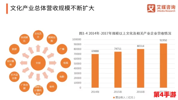 白虎福利姬:探讨其在网络文化中的影响与发展趋势,分析用户互动及内容创作的多样性 白虎福利姬:探讨其在网络文化中的影响与发展趋势,分析用户互动及内容创作的多样性
