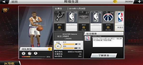 NBA手游巨星德克·诺维茨基：全能前锋实战技巧与战术价值深度剖析