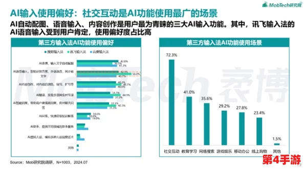 看b站2023推广入口:了解如何在2023年通过B站进行有效的内容推广和用户吸引,提升个人或品牌影响力 看b站2023推广入口:了解如何在2023年通过B站进行有效的内容推广和用户吸引,提升个人或品牌影响力