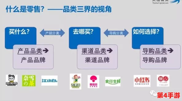 精品国无人区一品二品三品的特点及其在市场中的发展趋势与消费者反馈分析 精品国无人区一品二品三品的特点及其在市场中的发展趋势与消费者反馈分析