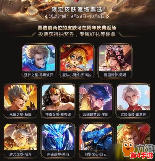 王者周年庆2024返场皮肤：回顾经典，重温那些曾经让玩家热血沸腾的限量皮肤，再次与大家见面